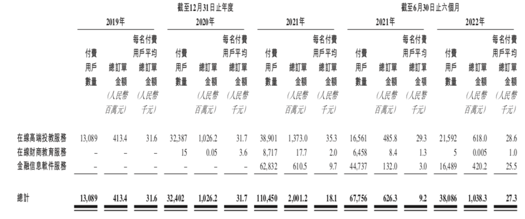 10元小投资平台导师（10万小投资）