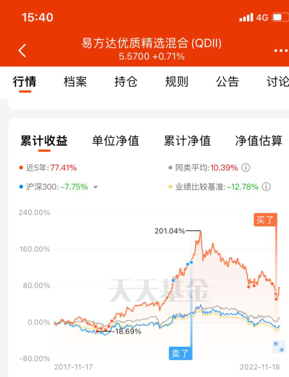 零基础学股票投资从入门到精通（零基础学炒股从新手到高手）