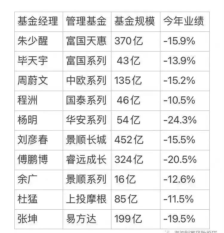 私募基金可靠吗（私募基金公司安全吗）