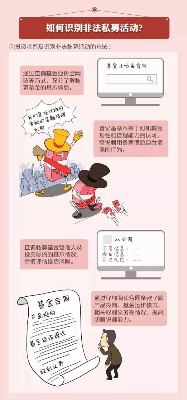 私募机构可信吗(私募正规吗)