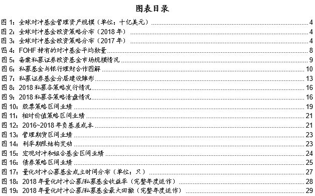 查私募基金的网站（查私募基金用什么查）
