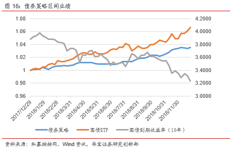 查私募基金的网站（查私募基金用什么查）
