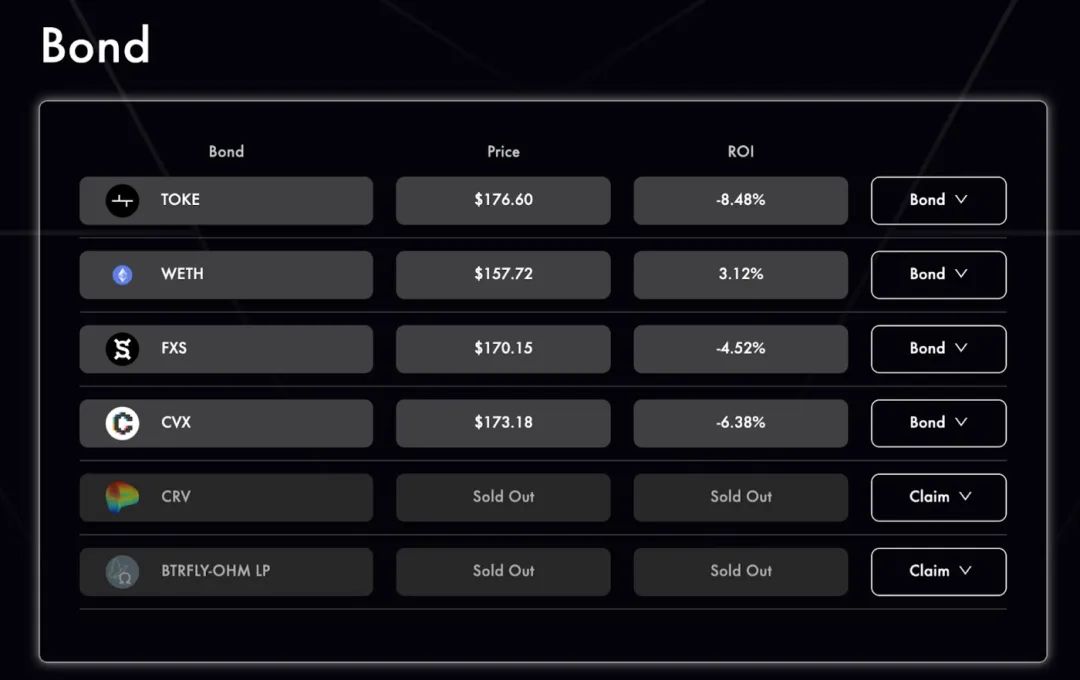 债券怎么玩新手入门（债券新手可以玩吗）