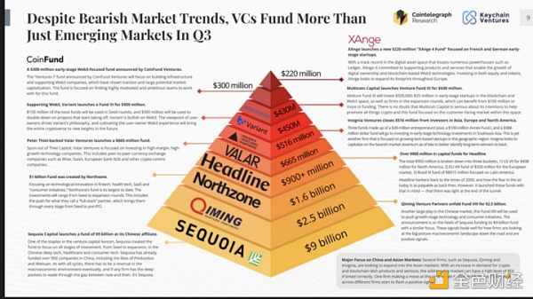 下一次出圈前：Web3产品 需要让「普通人」轻松入门
