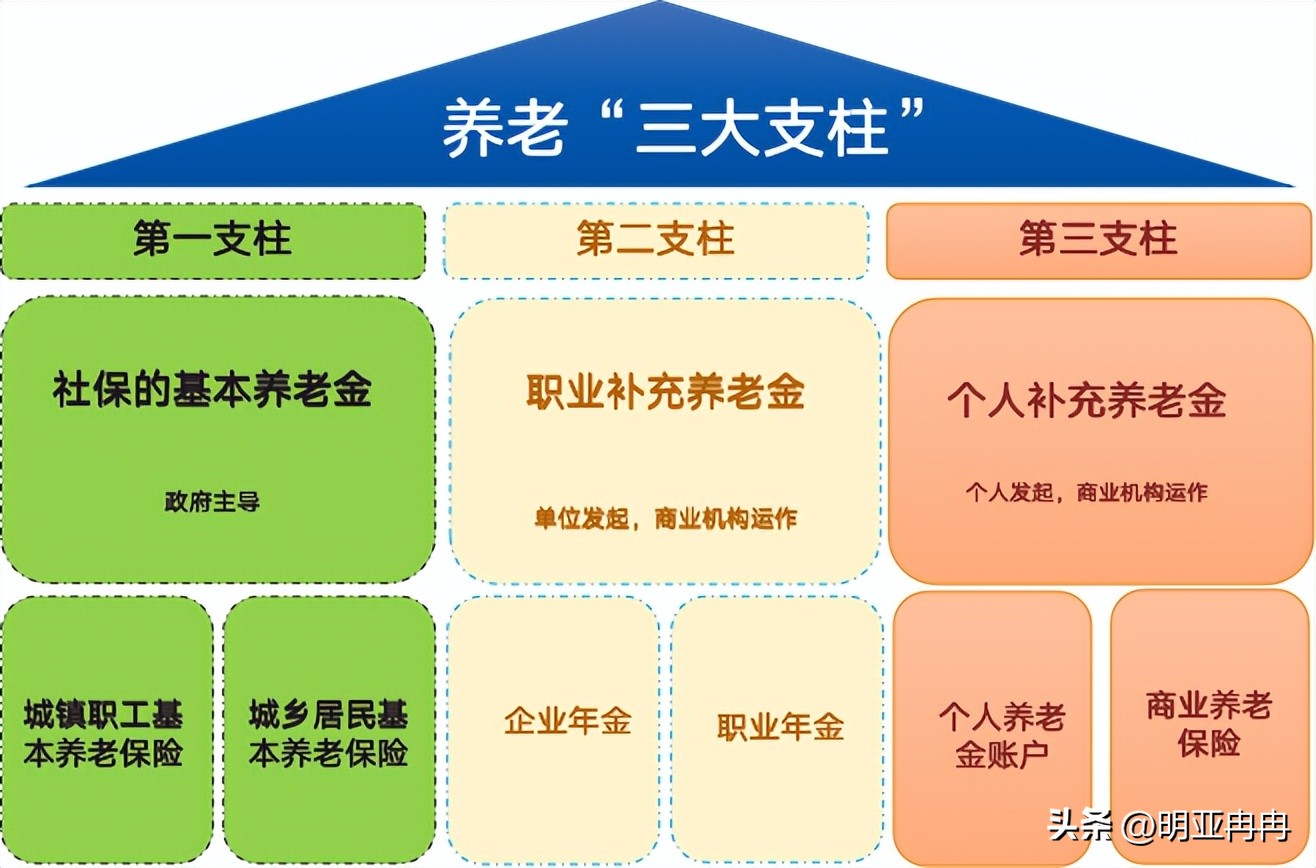 证券账户可以开几个户（证券账户开户可以开几个）