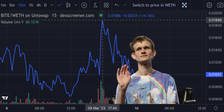 V神在Reddit炮轰BITE及MEME板块代币！反帮拉盘90%