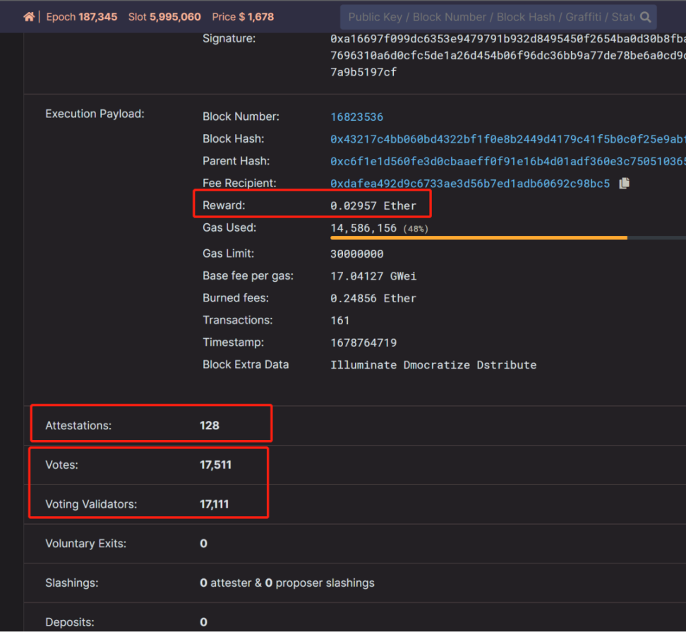 以太坊 2.0，你真的知道什么是信标链吗？