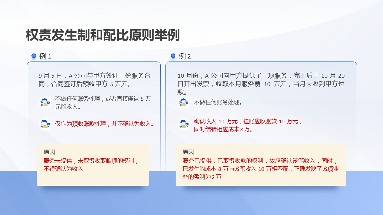 财务知识讲座（财务知识讲座主题）