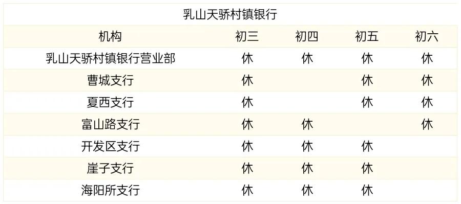 银行几点上班时间（中国银行几点上班时间）