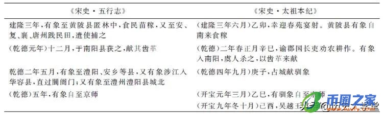 大象代表什么寓意（在泰国大象代表什么寓意）