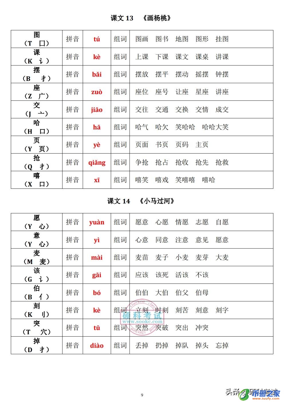 横竖的竖怎么组词（苍蝇的蝇怎么组词）8