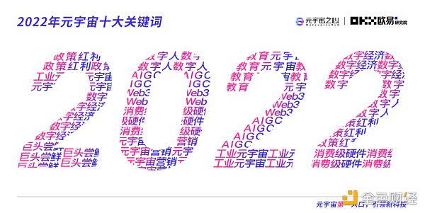 2022元宇宙年度报告:万亿市场拉开帷幕 下个千亿市值公司在哪