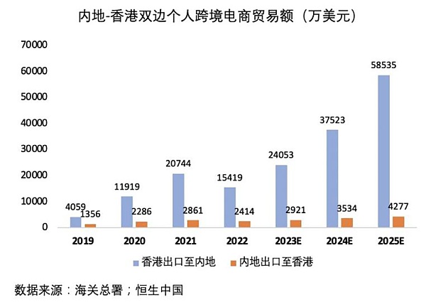 数字人民币的跨境应用前景解析