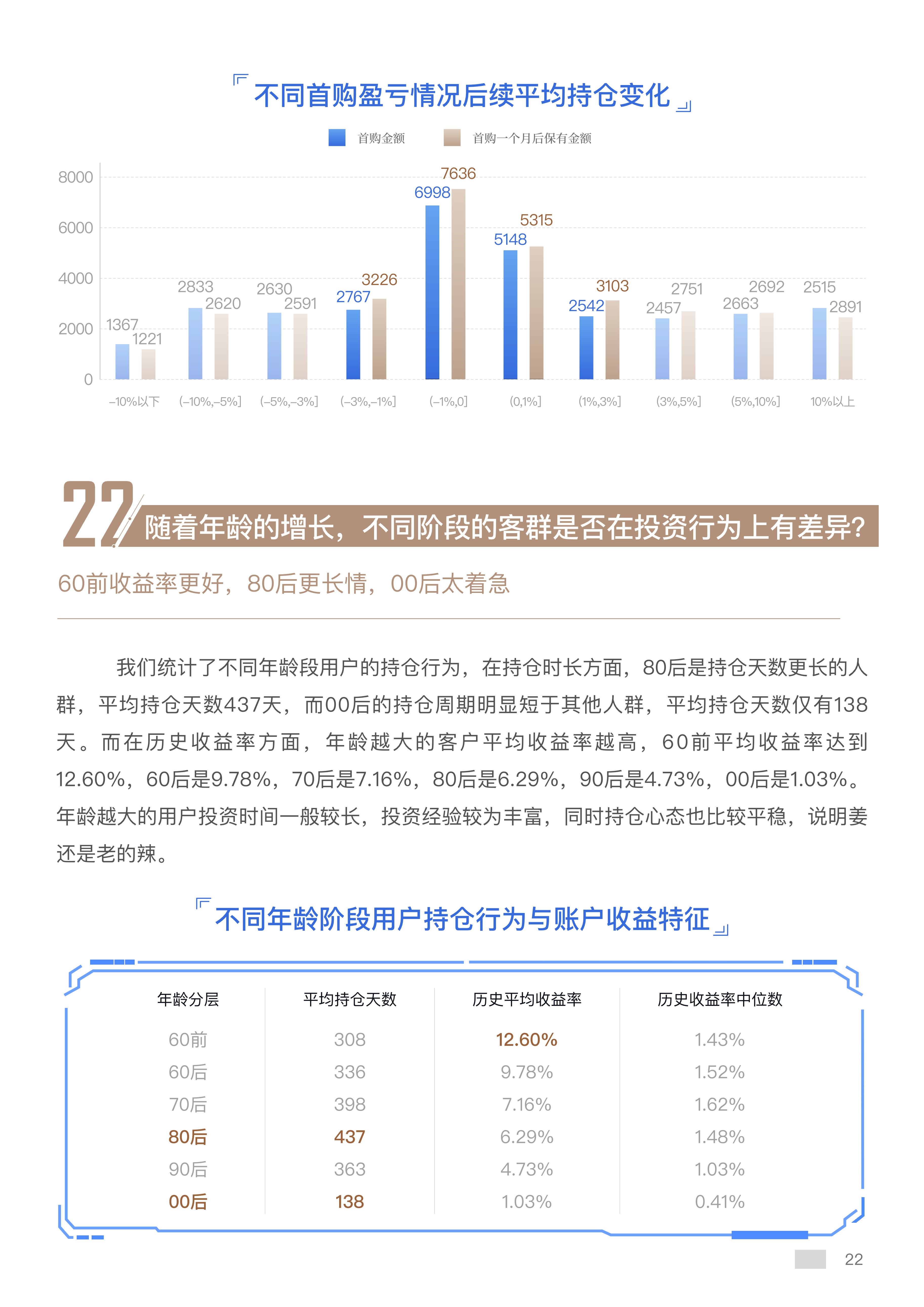 指数型基金如何赚钱（指数型基金如何盈利）
