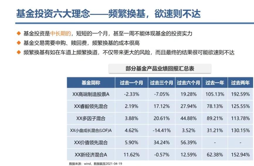 什么叫公募基金（什么叫公募基金二期是什么）1