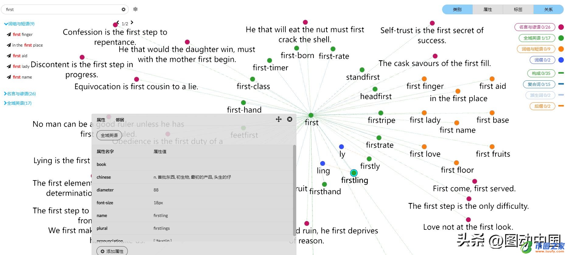 第一用英文怎么写（第一用英文怎么写说）