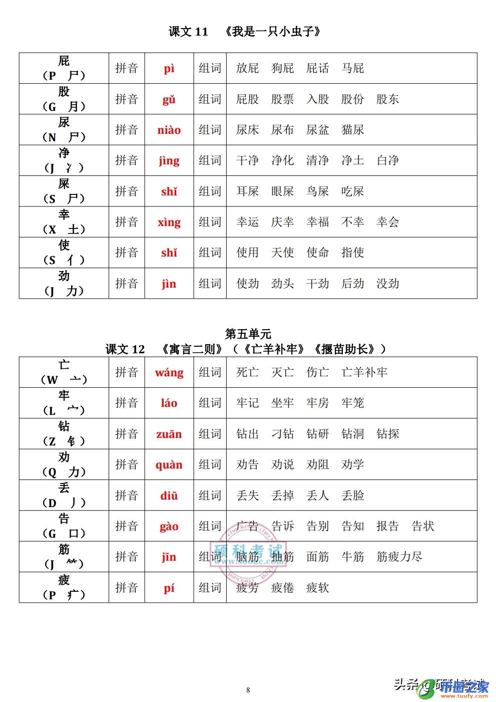 横竖的竖怎么组词（苍蝇的蝇怎么组词）7