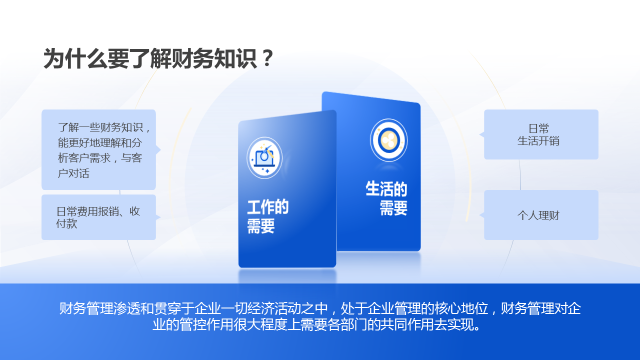 财务知识讲座（财务知识讲座主题）