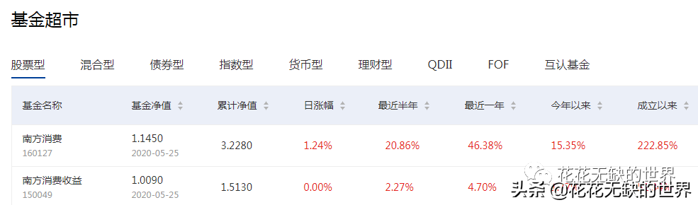 嘉实基金官网下载app（嘉实基金 官网）