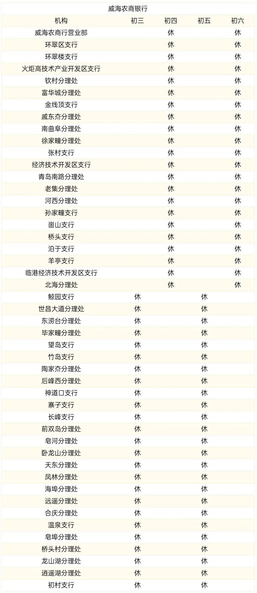 银行几点上班时间（中国银行几点上班时间）