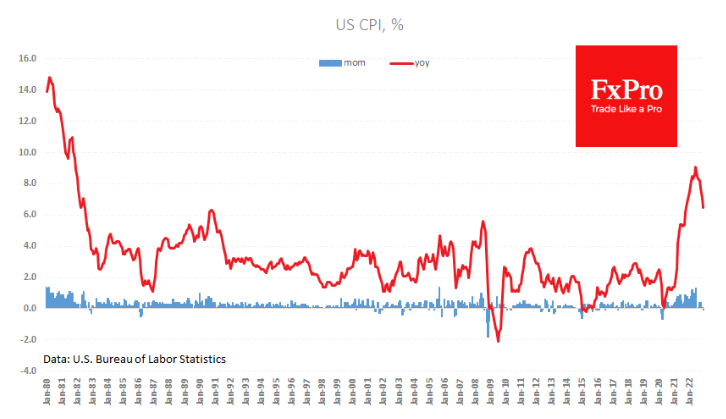 降通胀“大业”未果 美国银行业先崩盘 美联储该何去何从？