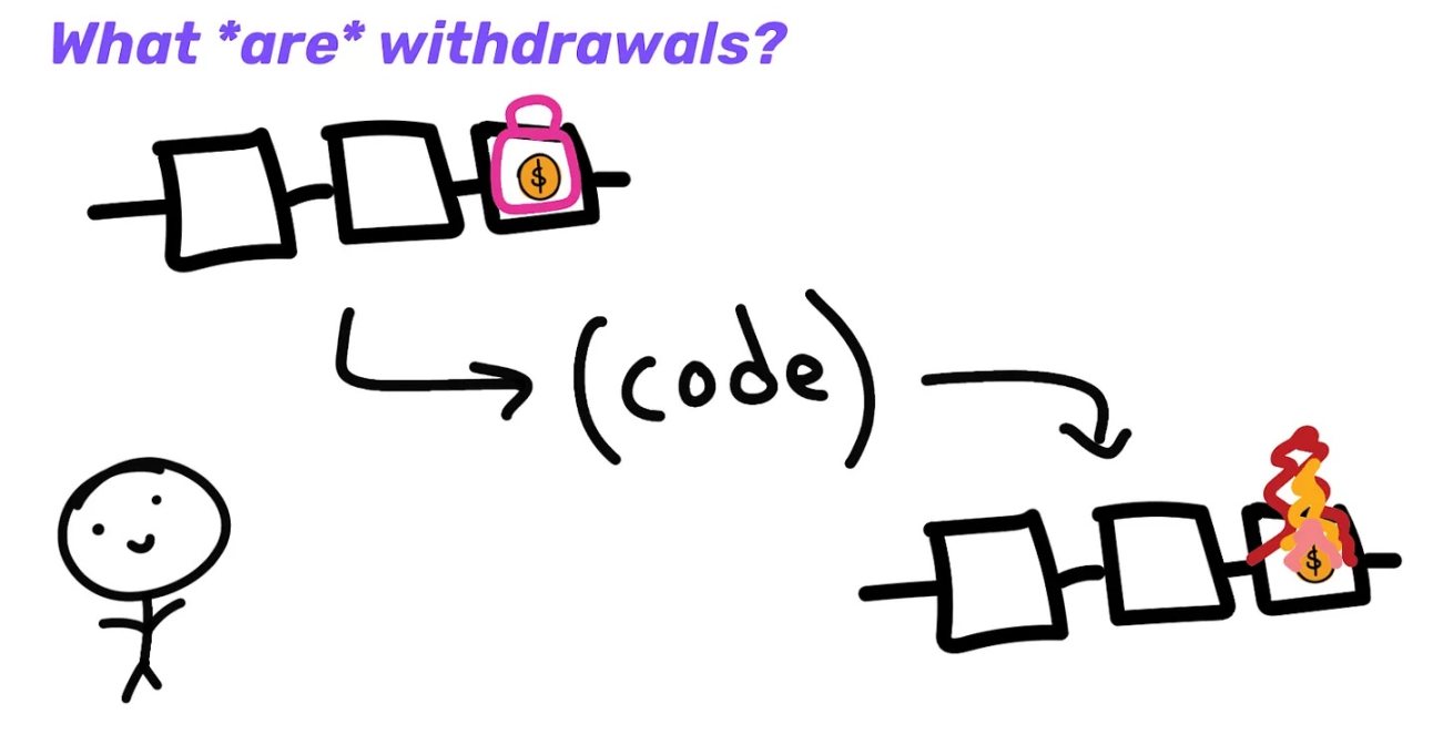 万字全解Rollup排序器的去中心化道路