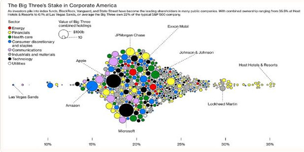 链上加密指数举步维艰 面临哪些机遇和挑战
