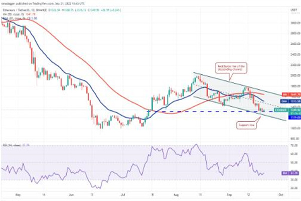 币安币最新价格行情 BNB价格走势图K线插图1 币安币最新价格行情 BNB价格走势图K线
