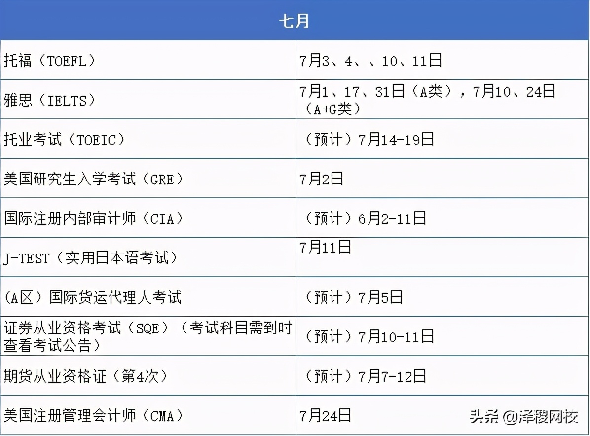 证从考试时间（证从考试时间一年几次）