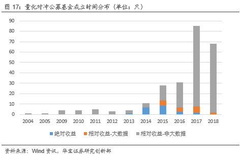 查私募基金的网站（查私募基金用什么查）