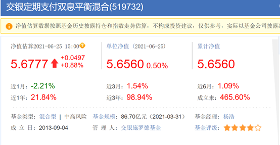 中年人投资什么基金比较好（人到中年投资什么比较好）