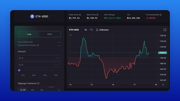 错过了 OP、ARB？别急 还有这 10 个热门空投项目