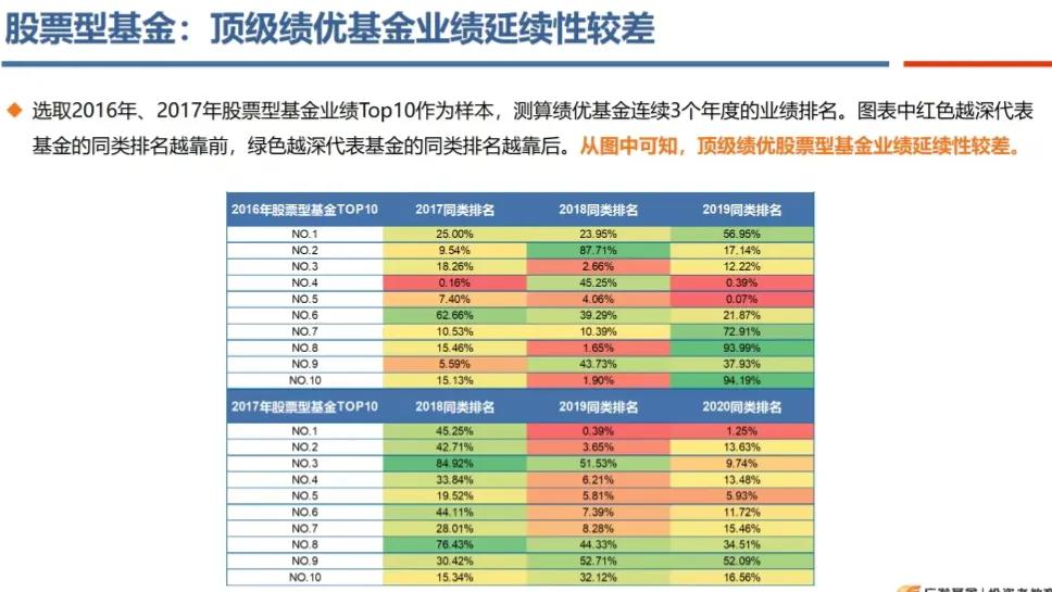 什么叫公募基金（什么叫公募基金二期是什么）12