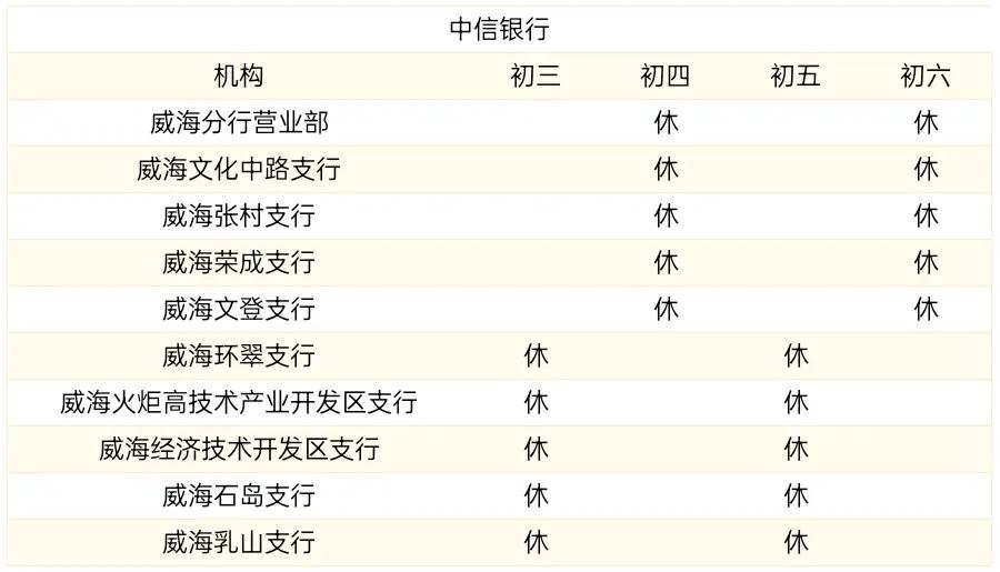 银行几点上班时间（中国银行几点上班时间）