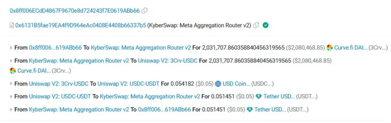 USDC恐慌惨剧！一个手滑两百万美元换0.05USDT