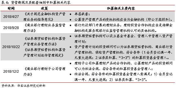 查私募基金的网站（查私募基金用什么查）