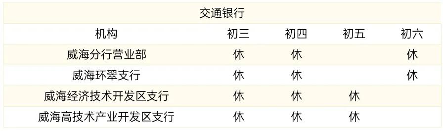 银行几点上班时间（中国银行几点上班时间）
