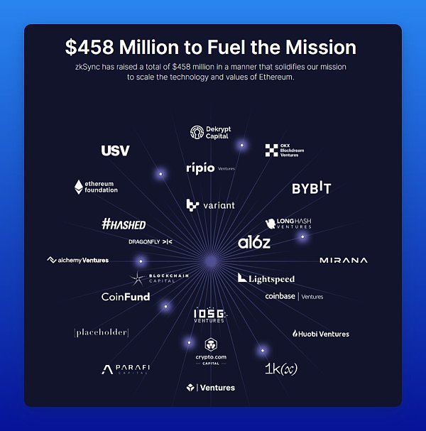 错过了 OP、ARB？别急 还有这 10 个热门空投项目