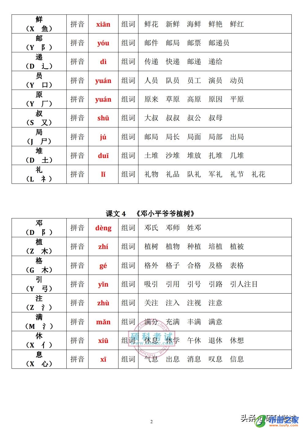 横竖的竖怎么组词（苍蝇的蝇怎么组词）1
