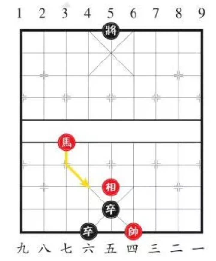象棋的规则和玩法介绍（国际象棋的玩法和规则）