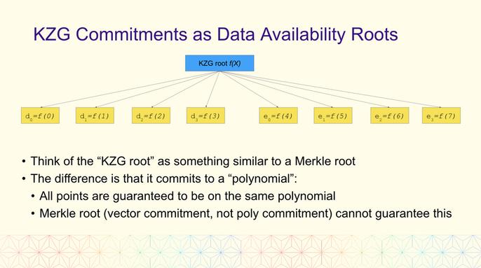 PoW (工作量证明) 共识将会转变成 PoS (权益证明)。