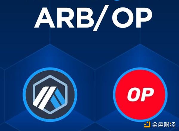 上海升级后以太坊的下一站 坎昆升级利好哪些协议？