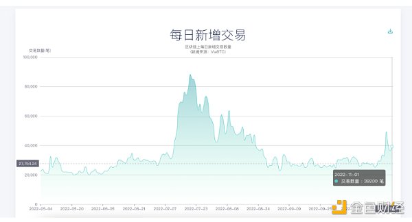 马斯克将推特Logo改为狗狗币表情 意欲何为？