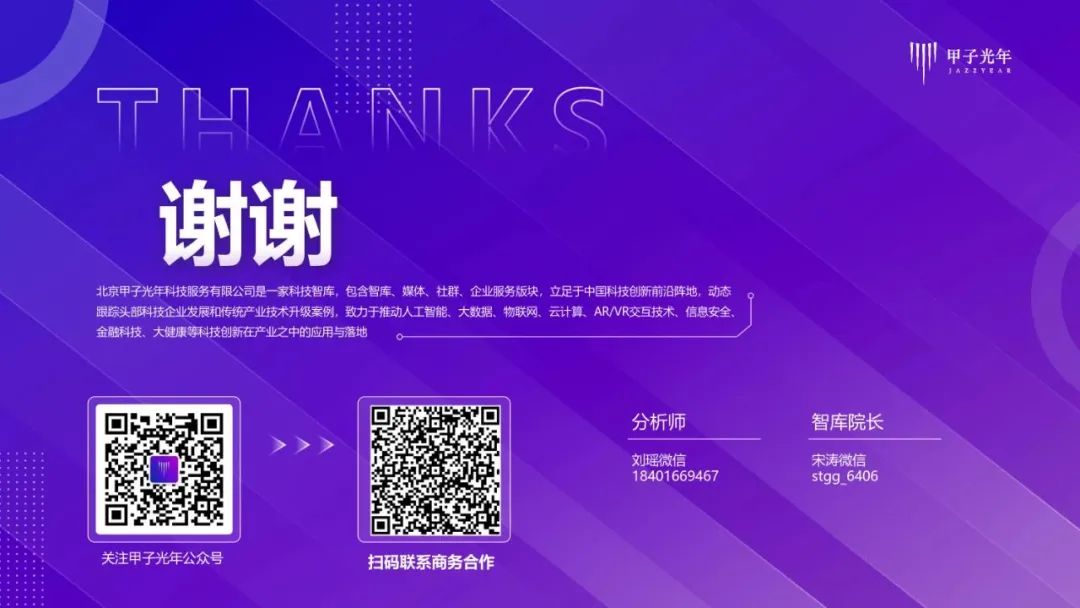 2023年AIGC应用与实践展望报告:AIGC时代到来,企业及个人需要如何面对?46 2023年AIGC应用与实践展望报告:AIGC时代到来,企业及个人需要如何面对?46