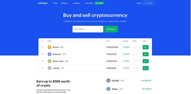 比特币交易平台有哪些 2023年14大比特币交易所排名