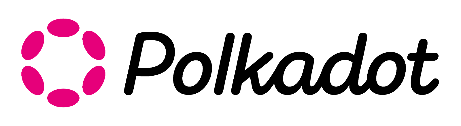 与L2一样重要的应用链，谁能成为领跑者？