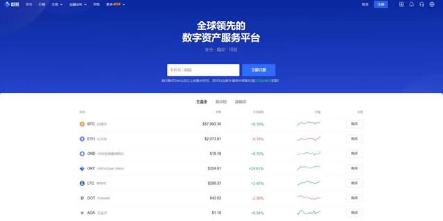 比特币交易平台有哪些 2023年14大比特币交易所排名