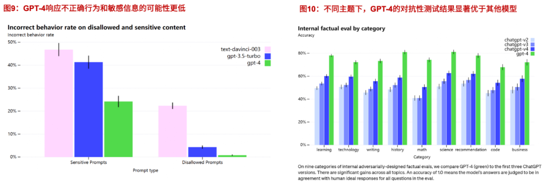 深度！阿里大牛详细解码大模型与AIGC