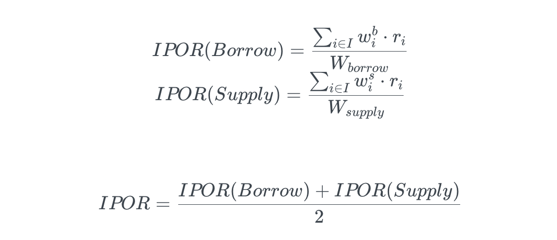 DeFi新势力IPOR:构建DeFi基准利率,实现高杠杆利率交易