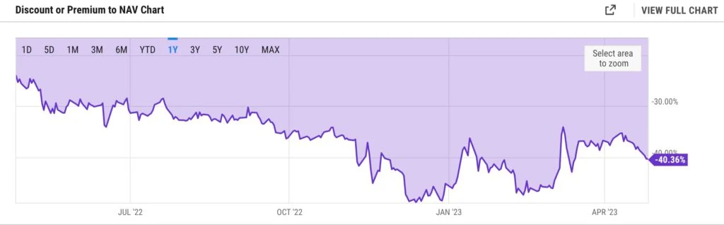 灰度就GBTC转比特币现货ETF状告SEC最快9月揭晓1
